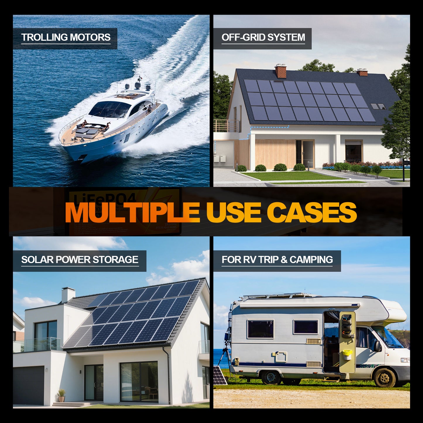 Kingboss 12.8V 100Ah LiFePO4 Battery, 100A BMS, 8000+ Deep Cycles, 1280Wh Lithium Iron Phosphate Battery for RV, Camper, Solar System, Home Backup