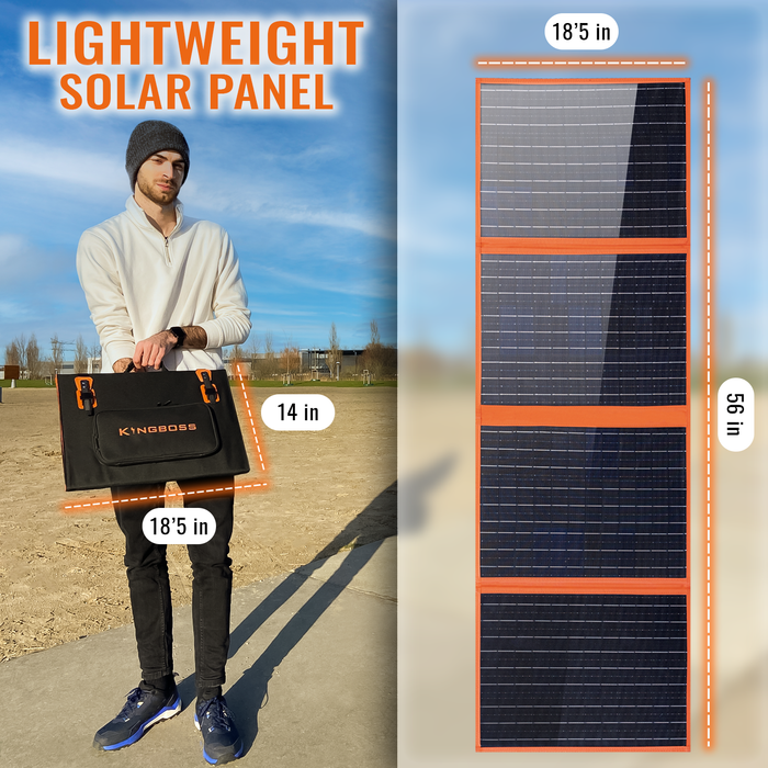 KINGBOSS Portable Solar Panel 120W