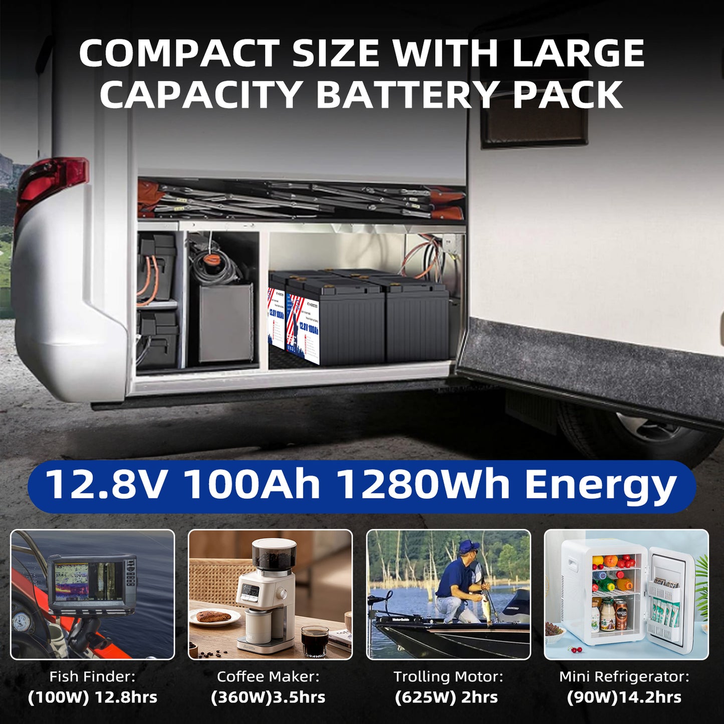 12V 100Ah LiFePO4 Battery - 8000+ Cycles, Built-in BMS for RV & Solar