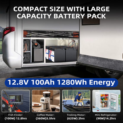 12V 100Ah LiFePO4 Battery - 8000+ Cycles, Built-in BMS for RV & Solar