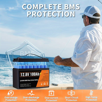 Kingboss 12.8V 100Ah LiFePO4 Battery, Built-in BMS, Long Cycle Life, 1280Wh for RV & Solar