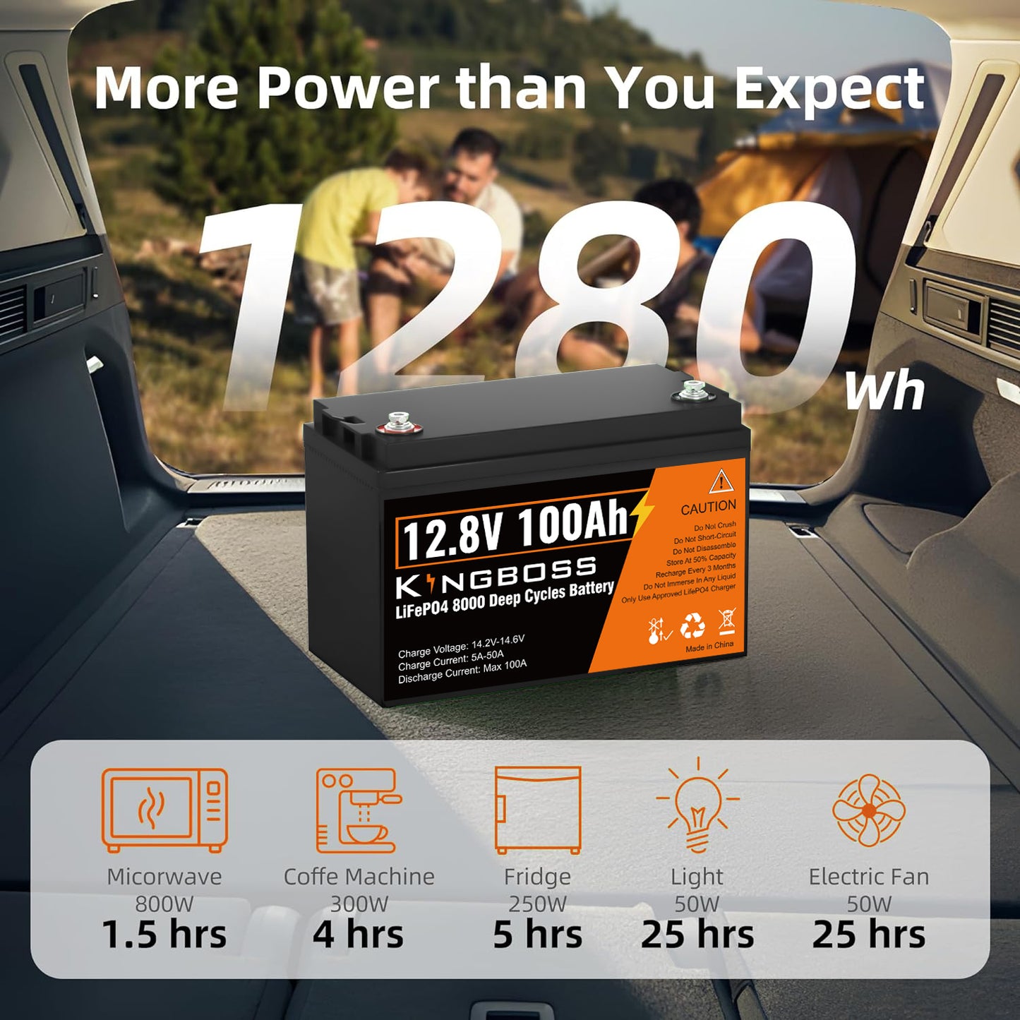 Kingboss 12.8V 100Ah LiFePO4 Battery, Built-in BMS, Long Cycle Life, 1280Wh for RV & Solar