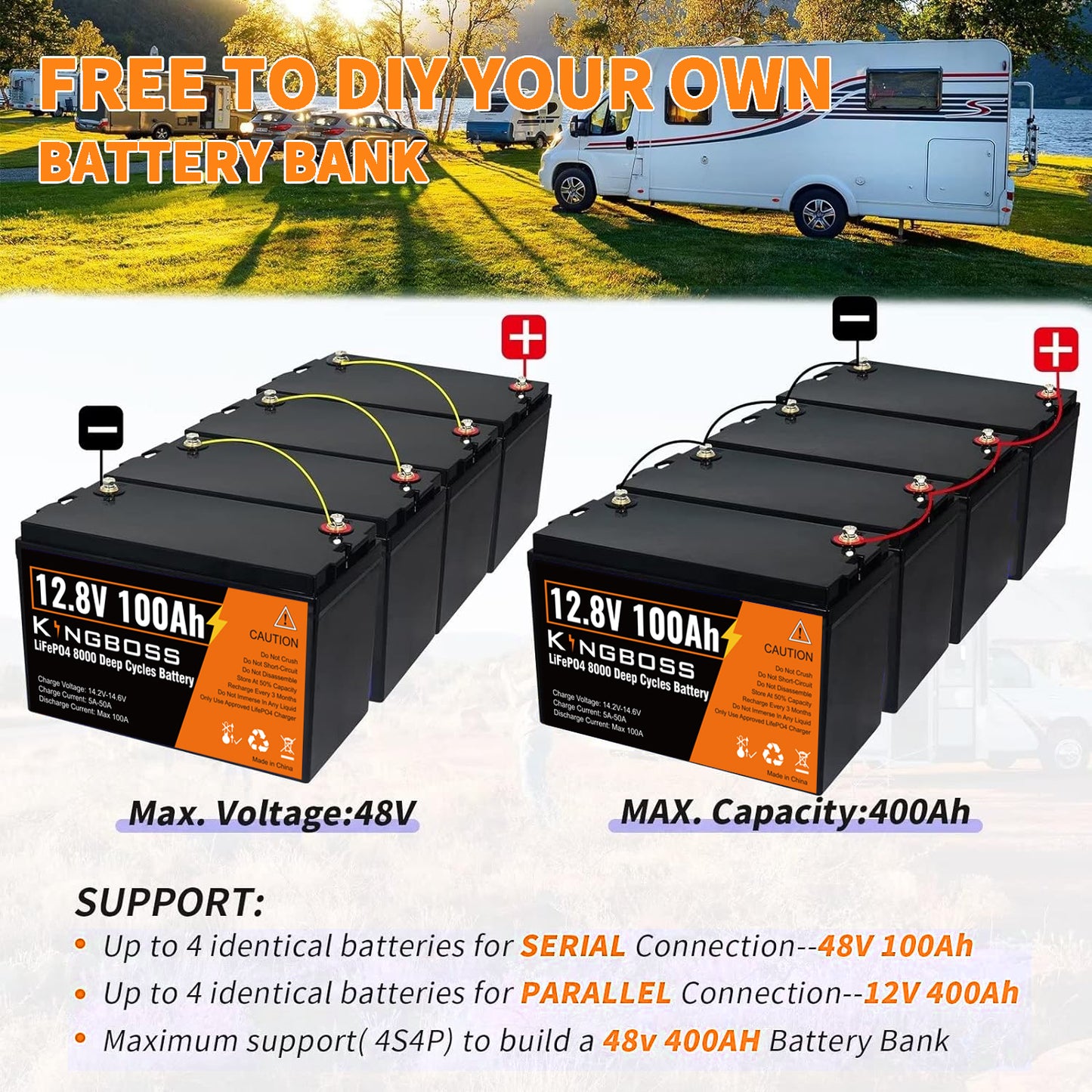 Kingboss 12.8V 100Ah LiFePO4 Battery, Built-in BMS, Long Cycle Life, 1280Wh for RV & Solar