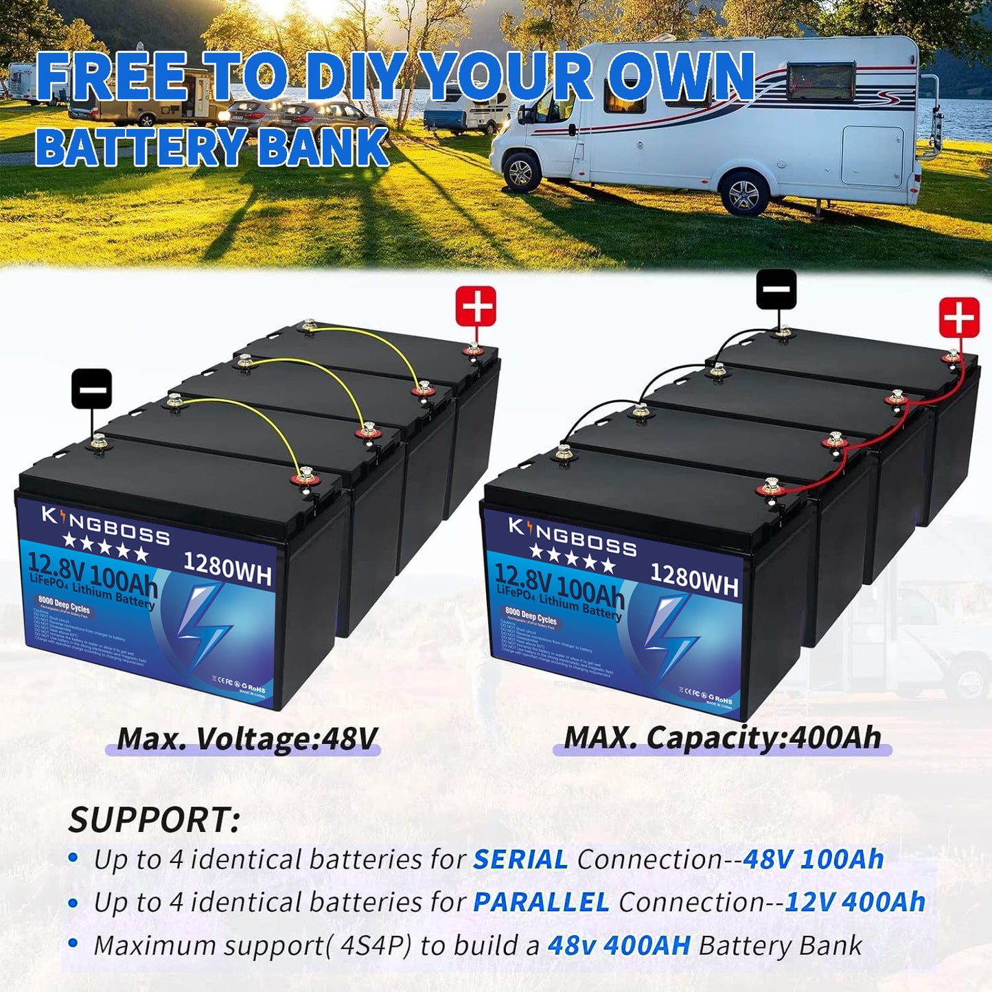 Kingboss 12.8V 100Ah LiFePO4 Battery, 100A Smart BMS, Up to 15000 Cycles, IP65 Waterproof, Low-Temp Protection, 1280Wh for RV, Marine, Trolling Motor, Solar, Off-Grid