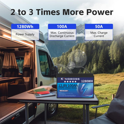Kingboss 12.8V 100Ah LiFePO4 Battery, 100A Smart BMS, Up to 15000 Cycles, IP65 Waterproof, Low-Temp Protection, 1280Wh for RV, Marine, Trolling Motor, Solar, Off-Grid