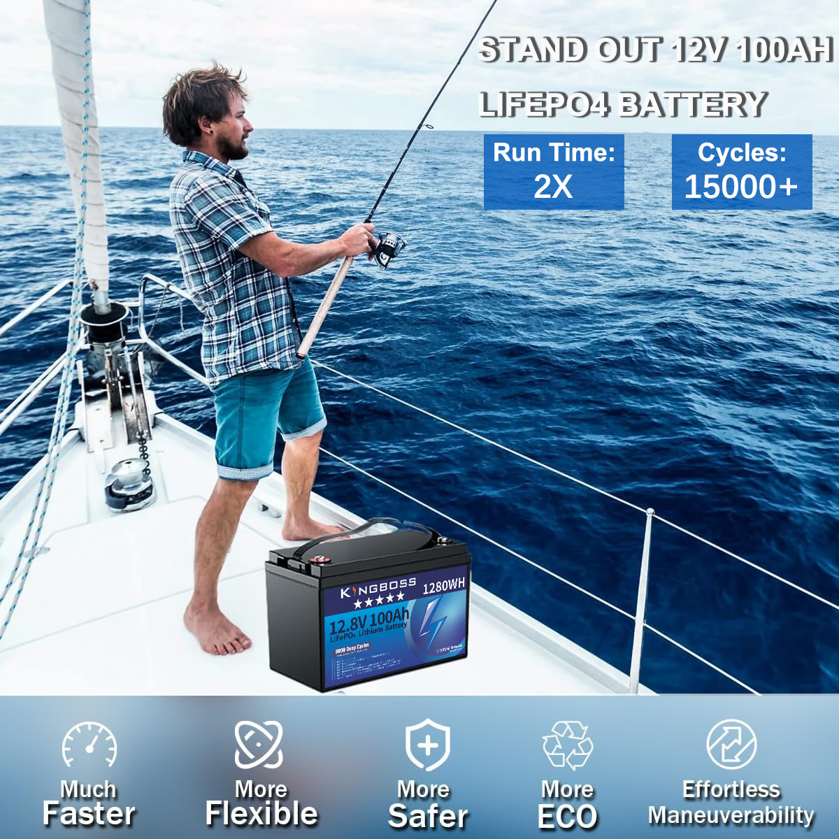 Kingboss 12.8V 100Ah LiFePO4 Battery, 100A Smart BMS, Up to 15000 Cycles, IP65 Waterproof, Low-Temp Protection, 1280Wh for RV, Marine, Trolling Motor, Solar, Off-Grid
