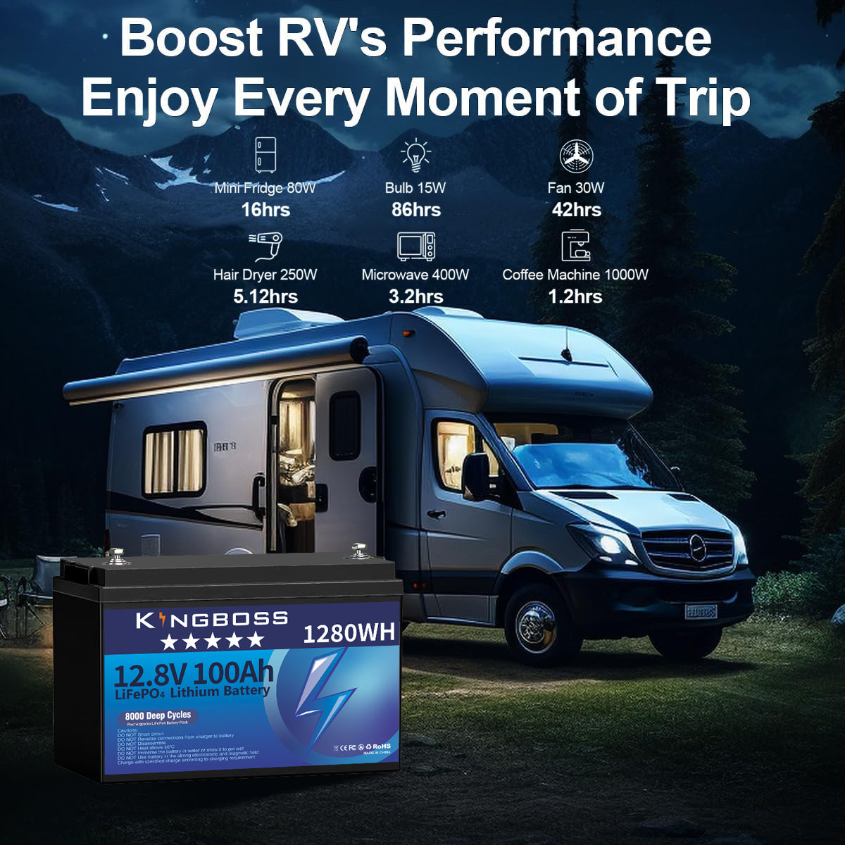 Kingboss 12.8V 100Ah LiFePO4 Battery, 100A Smart BMS, Up to 15000 Cycles, IP65 Waterproof, Low-Temp Protection, 1280Wh for RV, Marine, Trolling Motor, Solar, Off-Grid