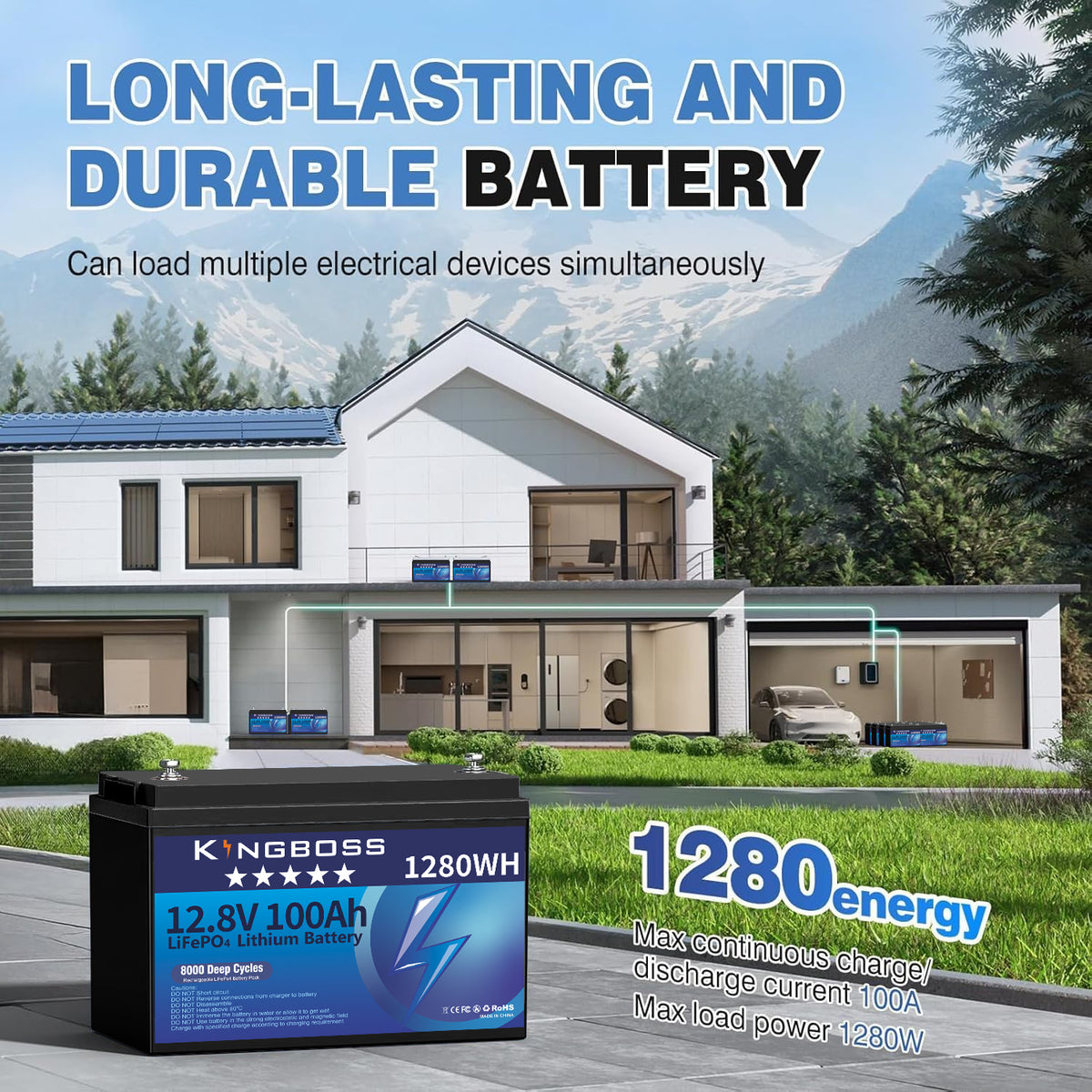 Kingboss 12.8V 100Ah LiFePO4 Battery, 100A Smart BMS, Up to 15000 Cycles, IP65 Waterproof, Low-Temp Protection, 1280Wh for RV, Marine, Trolling Motor, Solar, Off-Grid