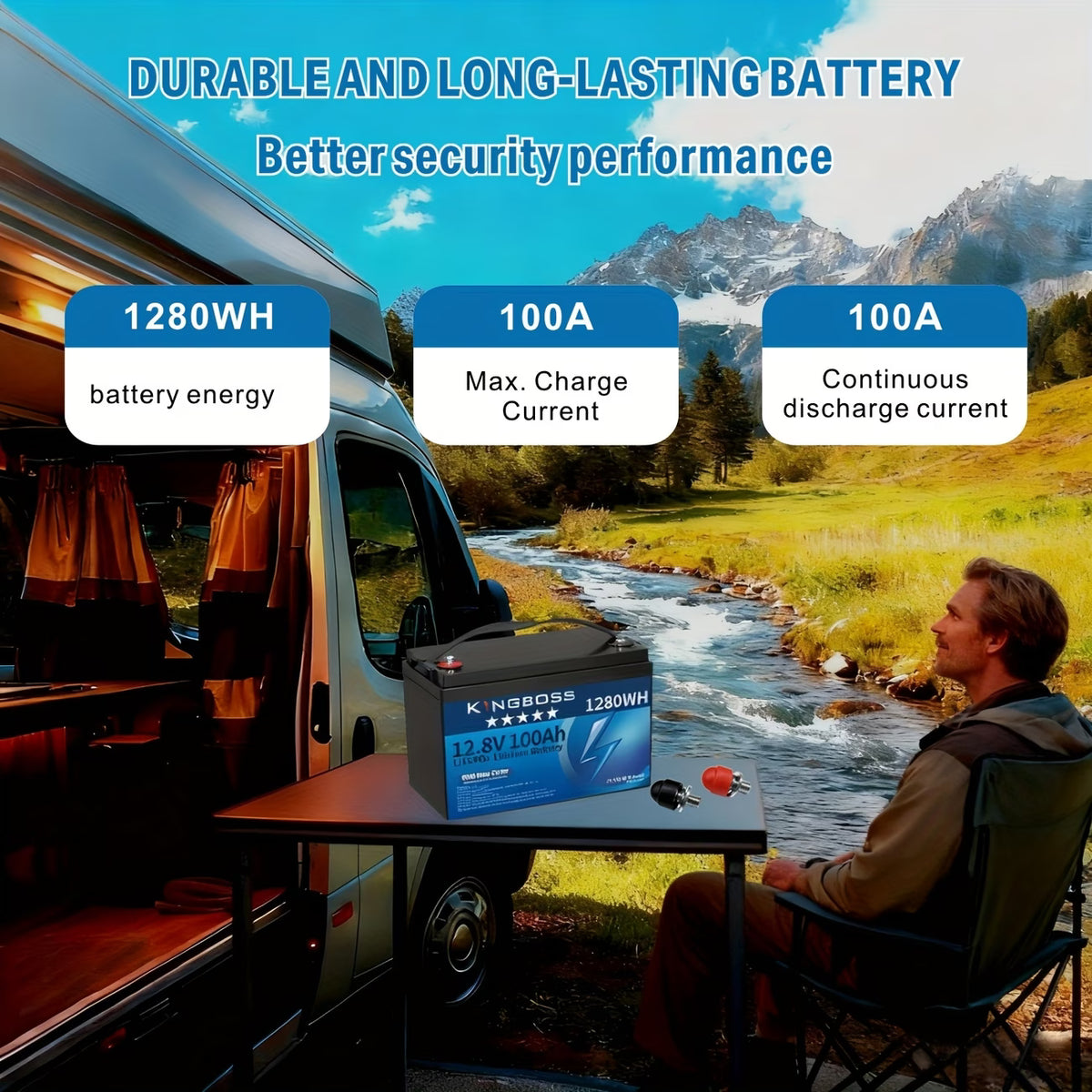 Kingboss 12.8V 100Ah LiFePO4 Battery, 100A Smart BMS, Up to 15000 Cycles, IP65 Waterproof, Low-Temp Protection, 1280Wh for RV, Marine, Trolling Motor, Solar, Off-Grid