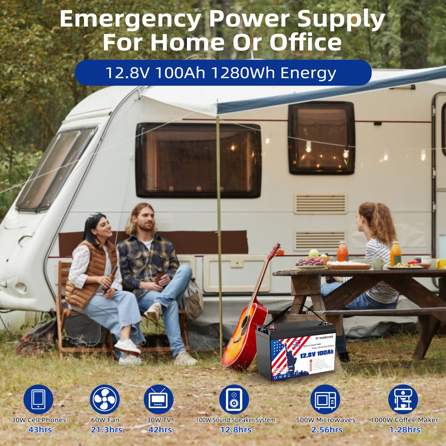 12V 100Ah LiFePO4 Battery - 8000+ Cycles, Built-in BMS for RV & Solar