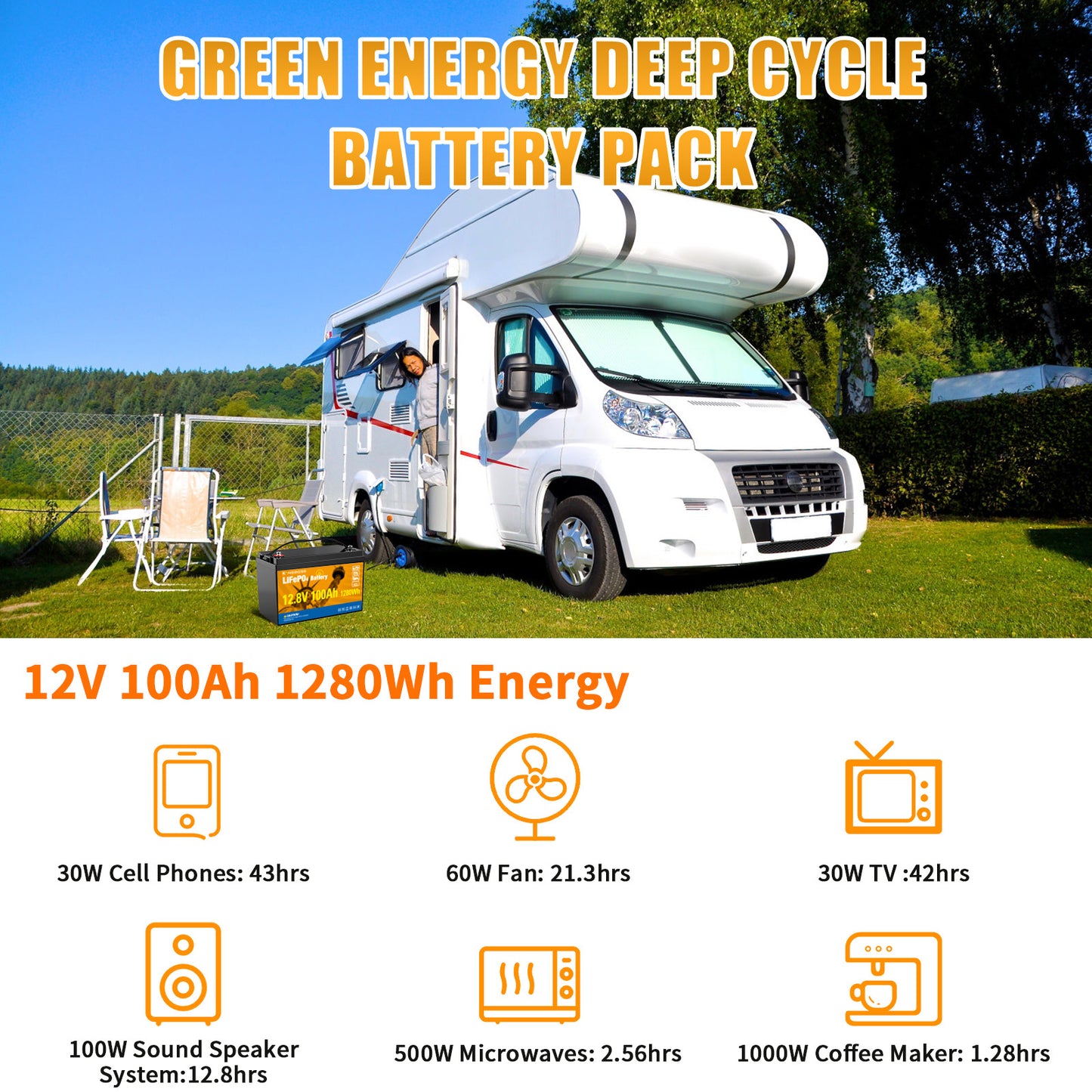 12V 100Ah LiFePO4 Battery - 8000+ Cycles Deep Cycle Lithium Battery with BMS for RV, Solar, Marine & Off-Grid-1