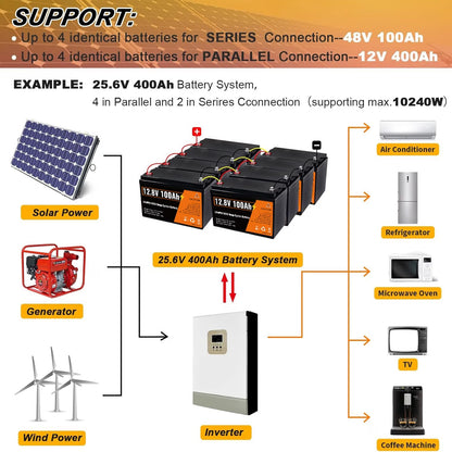 Kingboss 12.8V 100Ah LiFePO4 Battery, Built-in BMS, Long Cycle Life, 1280Wh for RV & Solar