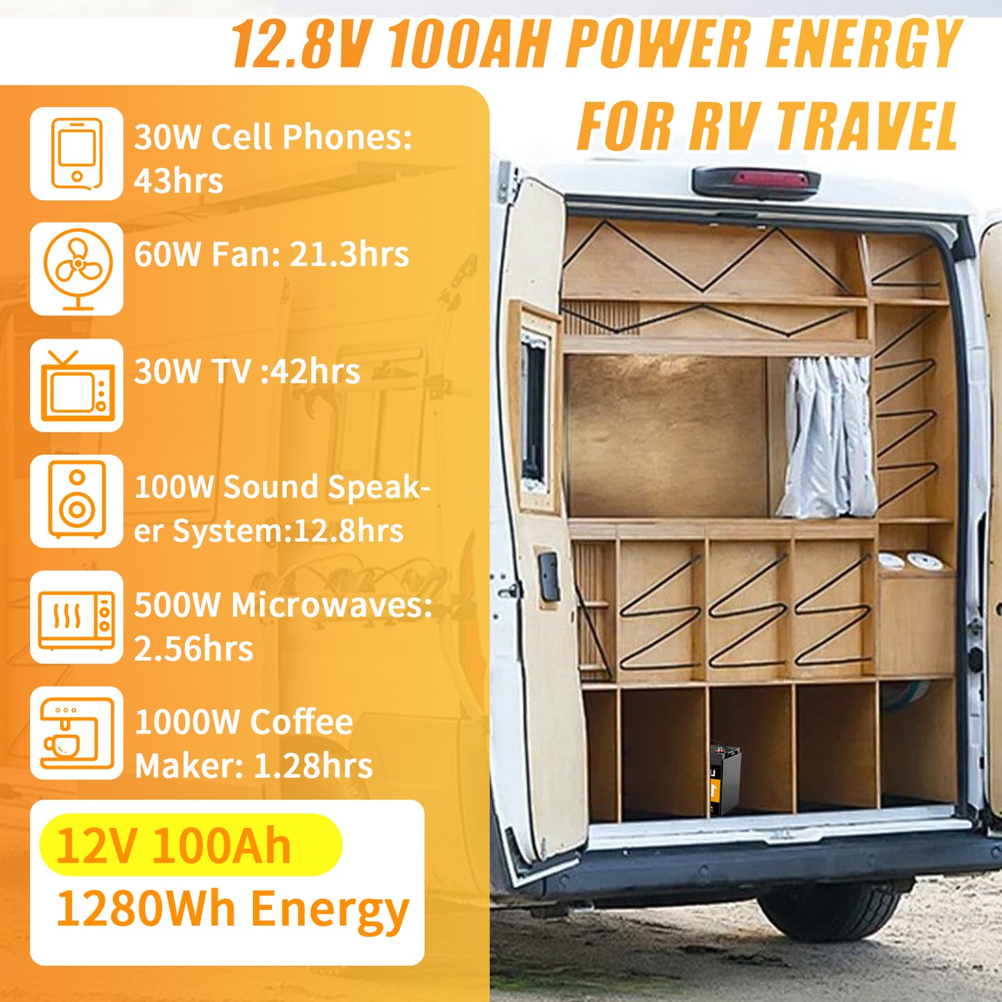 12V 100Ah LiFePO4 Battery - 8000+ Cycles Deep Cycle Lithium Battery with BMS for RV, Solar, Marine & Off-Grid-2