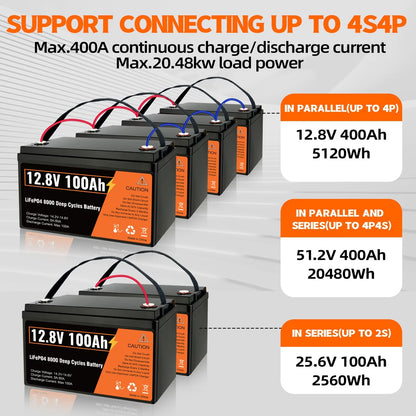 Kingboss 12.8V 100Ah LiFePO4 Battery, Built-in BMS, Long Cycle Life, 1280Wh for RV & Solar