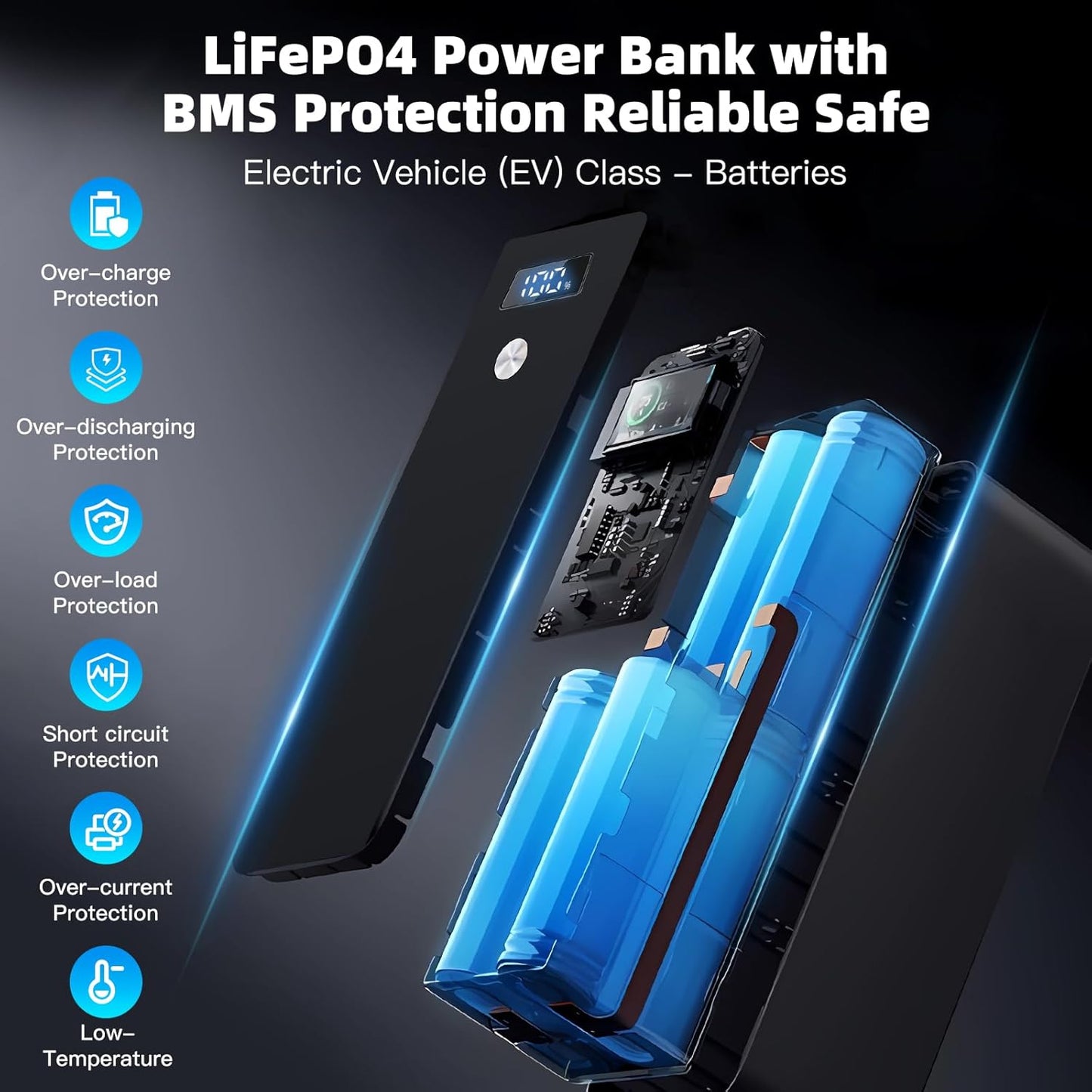 Kingboss 15000mAh LiFePO4 Power Bank, Small Portable Charger with Digital Display, 22.5W PD & USB-C Fast Charging, Dual Input/Output Backup Battery for Phone Travel Backup, Tablet, Watches, Headphone