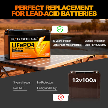 Kingboss 12.8V 100Ah LiFePO4 Battery, 100A BMS, 8000+ Deep Cycles, 1280Wh Lithium Iron Phosphate Battery for RV, Camper, Solar System, Home Backup