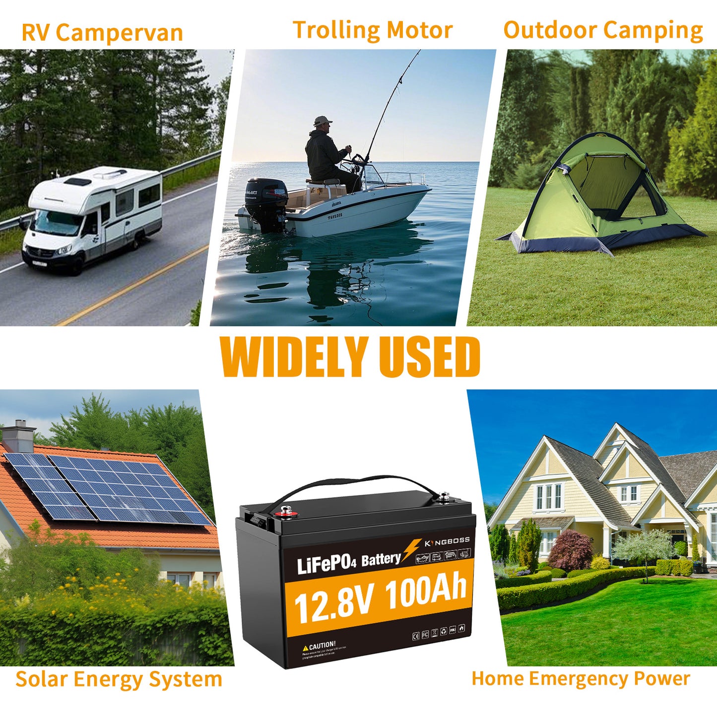 12V 100Ah LiFePO4 Battery - 8000+ Cycles Deep Cycle Lithium Battery with BMS for RV, Solar, Marine & Off-Grid-2
