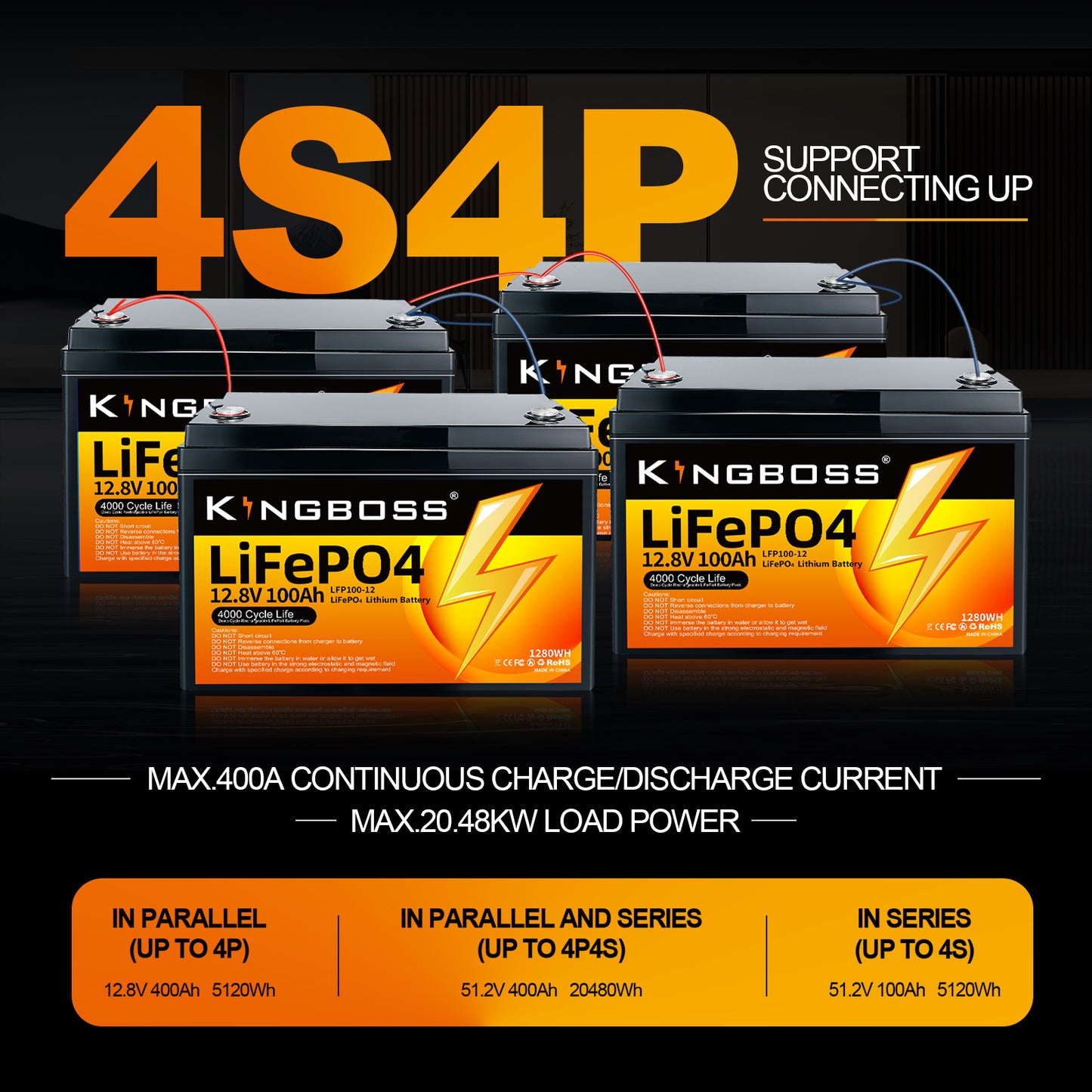 Kingboss 12.8V 100Ah LiFePO4 Battery, 100A BMS, 8000+ Deep Cycles, 1280Wh Lithium Iron Phosphate Battery for RV, Camper, Solar System, Home Backup