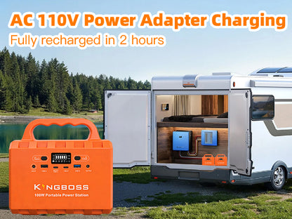 Kingboss 100W Portable Power Station, 96Wh LiFePO4 Battery Small Generator Ultra-Light, 65W Fast Charging 3000+ Cycles Solar Power Bank AC/DC/USB-C/A Outputs for Camping Home Backup Outdoor